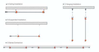 Stable luminaire / Coupling cable / 3000mm / 1mm2