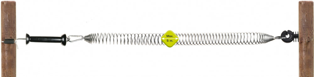 Poortveerset RVS/INOX