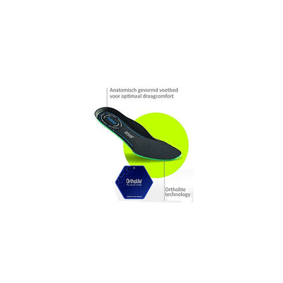 Laars NoraMax S5 - Diverse maten