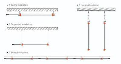 Luminaire stable / collecteur en T / 1mm2
