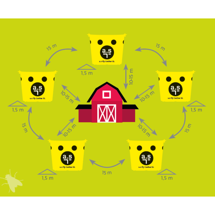 A.s Fly Catcher XL vliegenemmer (incl. 240 gram lokstof)
