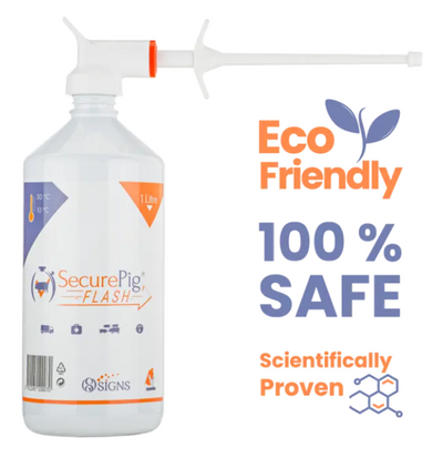 SecureCattle® 1000ml